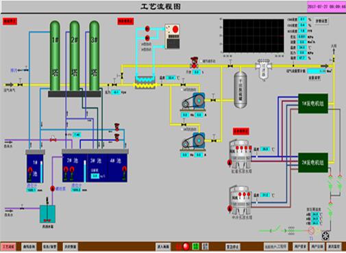 软件著作产品